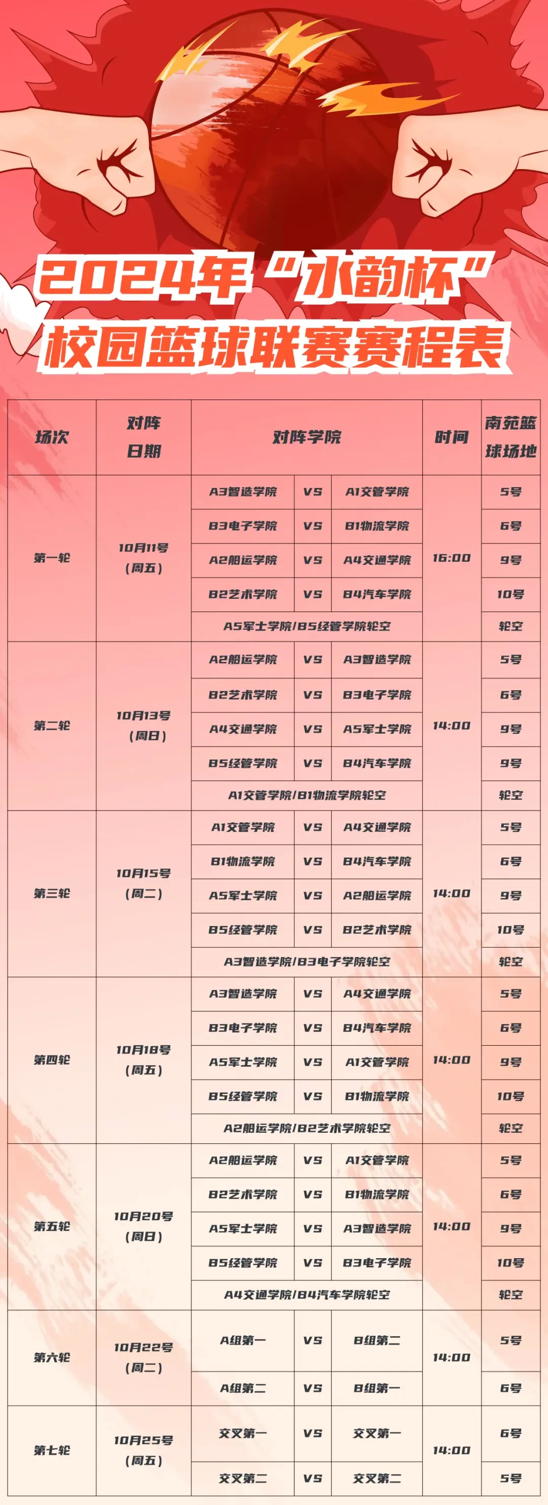 如何根据个人体能调整篮球对抗训练强度_0